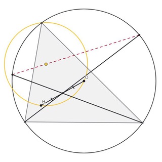 Telegram profile photo for Geometry Daily