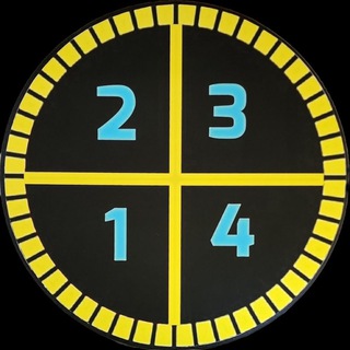Telegram profile photo for THE FOUR WATCHES