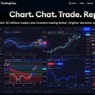 Telegram profile photo for Software & Indicator