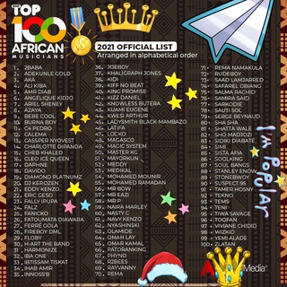 Telegram profile photo for African Music🎧
