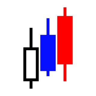 Telegram profile photo for Инвестиции, фондовый рынок
