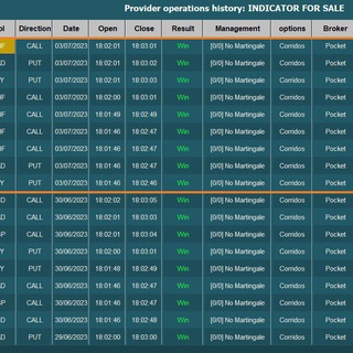 Telegram profile photo for CHPR ~ RUSH HOUR 85%