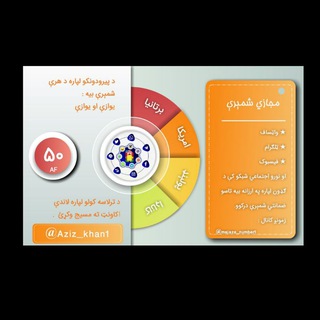 Telegram profile photo for خارجي شمېرې د واټساپ او ټلګرام لپاره