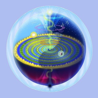 Telegram profile photo for Flat Earth Dome ✨