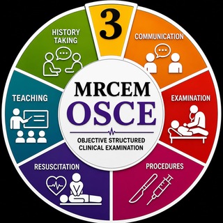 Telegram group profile photo for MRCEM 📚 (OSCE)