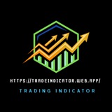 Telegram profile photo for trading-indicator