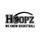 Telegram profile photo for NBA Hoopz