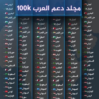 Telegram profile photo for مجلد دعم العرب 100k