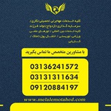 Telegram profile photo for مهاجرت با ملل متحد