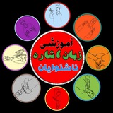 Telegram profile photo for آموزش زبان اشاره ناشنوایان