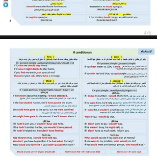 Telegram profile photo for English ninth and twelfth
