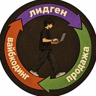 Telegram profile photo for ФрИИлансеры / отзывы