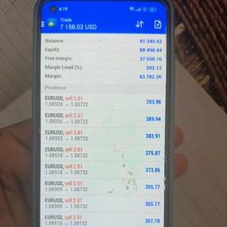 Telegram profile photo for Fxcracked auto bot trading