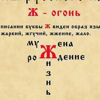 Telegram group profile photo for Волеизъявление Вѣто Власть наРода РодоКонъ Община - Кругъ