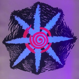Telegram profile photo for Хорошего дня!