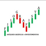 Telegram profile photo for Filografista - Análises gráficas • Investimentos • Indicadores e Estratégias