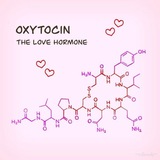 Telegram profile photo for Oxytocin