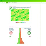 Telegram profile photo for ЧЕК-АП организма за 5 минут