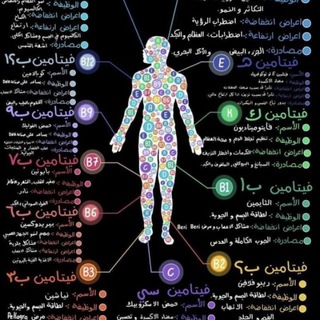 Telegram profile photo for عالم الصحّة✅