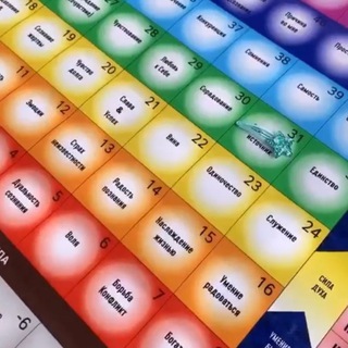 Telegram profile photo for Игра «Причина во Мне 5D»