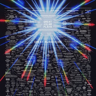 Telegram group profile photo for 5D Full Disclosure Chat
