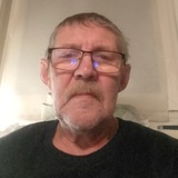 Telegram profile photo for Создание телеграмм канала Сергей Ищенко