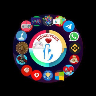 Telegram profile photo for Infotainment ®️