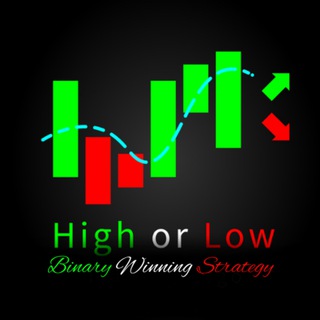 Telegram profile photo for Binary Winning Strategy (FREE Signals)