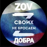 Telegram profile photo for ….