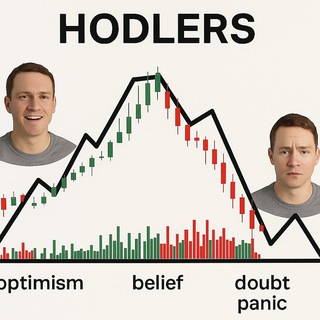 Telegram profile photo for HOLDERS CHART