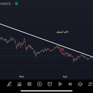 Telegram profile photo for Robinhood