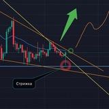 Telegram profile photo for Добыча ТОРГОВЛИ
