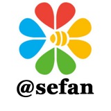 Telegram profile photo for 搜番 | 导航站