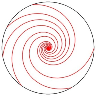 Telegram profile photo for Matematikadan xorijdagi mutaxassislar ishtirokida webinarlar. Ilmiy ishga qadam!