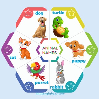 Telegram profile photo for Dailyenglish123worksheets