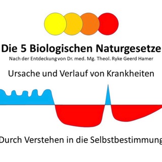 Telegram profile photo for 5biologischen Naturgesetze