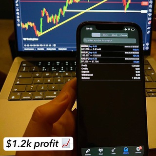 Telegram profile photo for Trading Indicators - VIP Algos 📈
