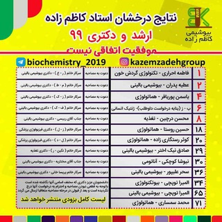 Telegram profile photo for نمونه تدریس بیوشیمی / کاظمزاده
