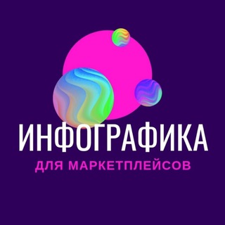 Telegram profile photo for ИНФОГРАФИКА • ДИЗАЙН • ВИЗУАЛ