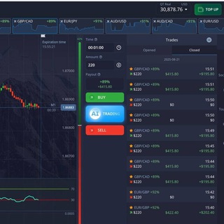 Telegram profile photo for Pocketoption copy trade