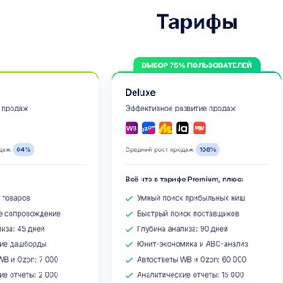 Telegram profile photo for content4marketplace