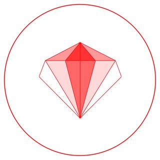 Telegram group profile photo for Multi AI Creative Zone