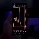 Telegram profile photo for Trading
