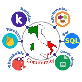 Telegram group profile photo for Italy Kodular & Mit App Inventor Community