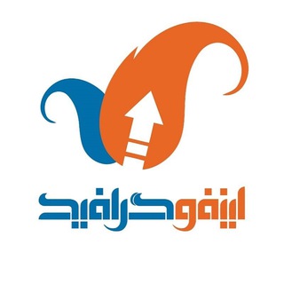 Telegram profile photo for Infographic