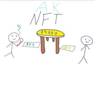 Telegram profile photo for A0K Loot NFT