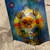 Telegram profile photo for Gala_Taro_Отзывы