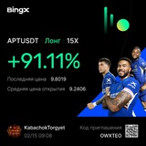 Telegram profile photo for Сигналы тут