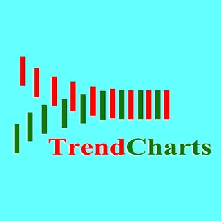 Telegram group profile photo for TradingView & MT4 Scanner (TrendCharts) Group