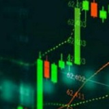 Telegram profile photo for Stock Bullish